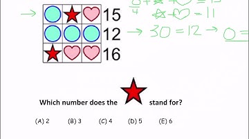 2019 Math Kangaroo Levels 3-4 Problem #17