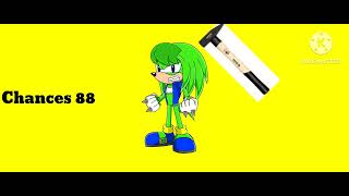 My first Own Chuckles Error Part 2
