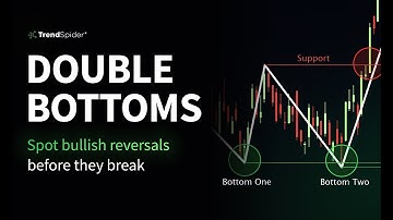 Double Bottom Chart Patterns: Find Bullish Reversals