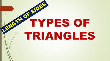 35. Scalene Vs Isosceles Triangle Vs Equilateral Triangle in Urdu/Hindi