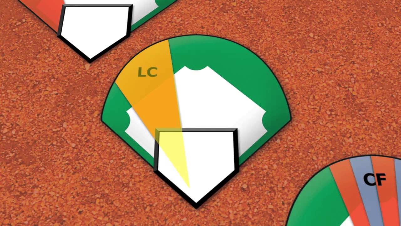 Tanner Tee Video Series Hitting Deck YouTube