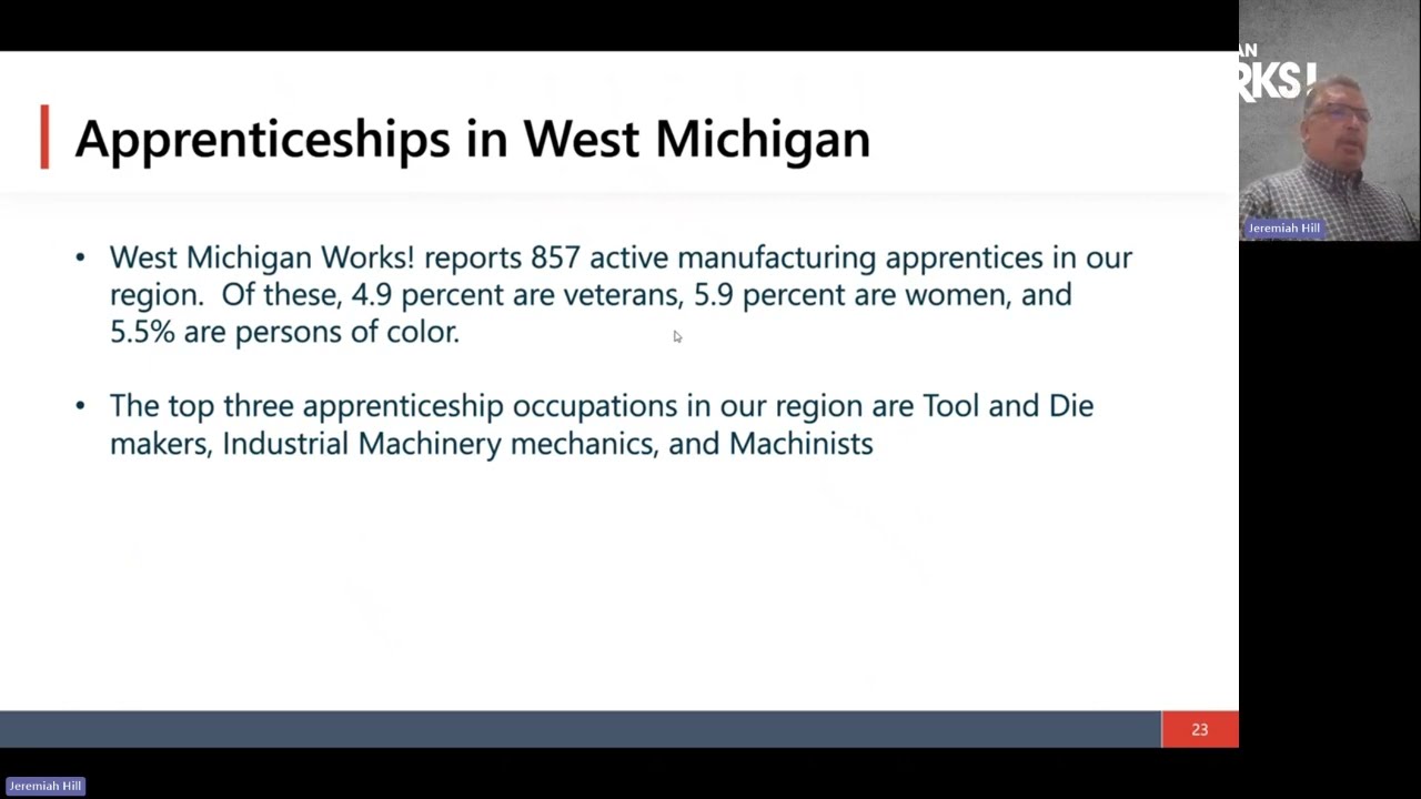 Manufacturing Careers 101