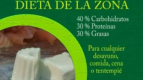 Come iniziare la dieta a zona?