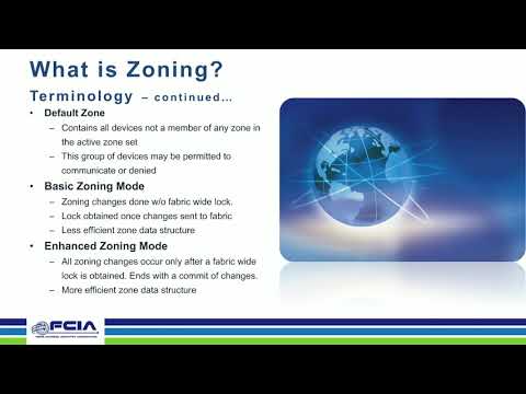 What Is Zoning Used For In A Fibre Channel Fabric