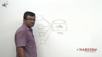 Need for DWH | Data Warehouse Tutorial | Data Warehousing Concepts | Mr.Vijay Kumar