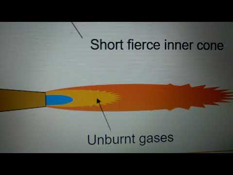 Video: Dalam api neutral nisbah oksigen kepada asetilena ialah?