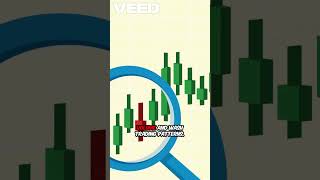 "AI for Penny Stocks: Can Algorithms Beat Pump-and-Dump Schemes?" AI in Penny Stocks VEED #trading