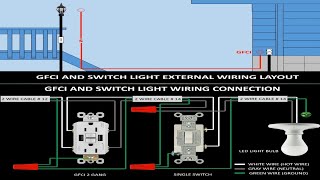 HOW TO INSTALL GFCI RECEPTACLES AND SWITCH LIGHT FIXTURE | WIRE FOR MULTIPLE LOCATION PROTECTION