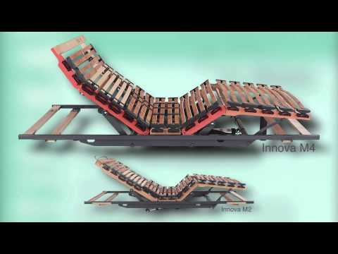 dormabell-innova-motorrahmen