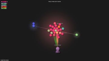 rougier/nano-emacs - Grource visualisation
