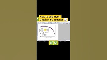OriginLab Inset Graph in 60 Seconds!