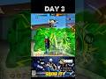day 3 for my other video#freefire #gaming #proplayer #viral #headshot #fpscreator #quadstick #trend