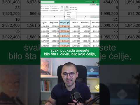 Šta uraditi kada
