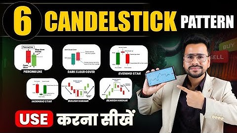How To Identify Candlestick Patterns Over Chart...How To Apply Candlestick Patterns... #nifty #nse