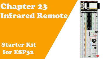 Chapter 23 Infrared Remote Starter Kit for ESP32