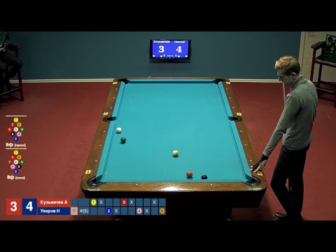 Бильярд. Россия. Пул 9. Турнир 27 января 2019г. Лига Про. Москва. Лига Разрядники promise rings