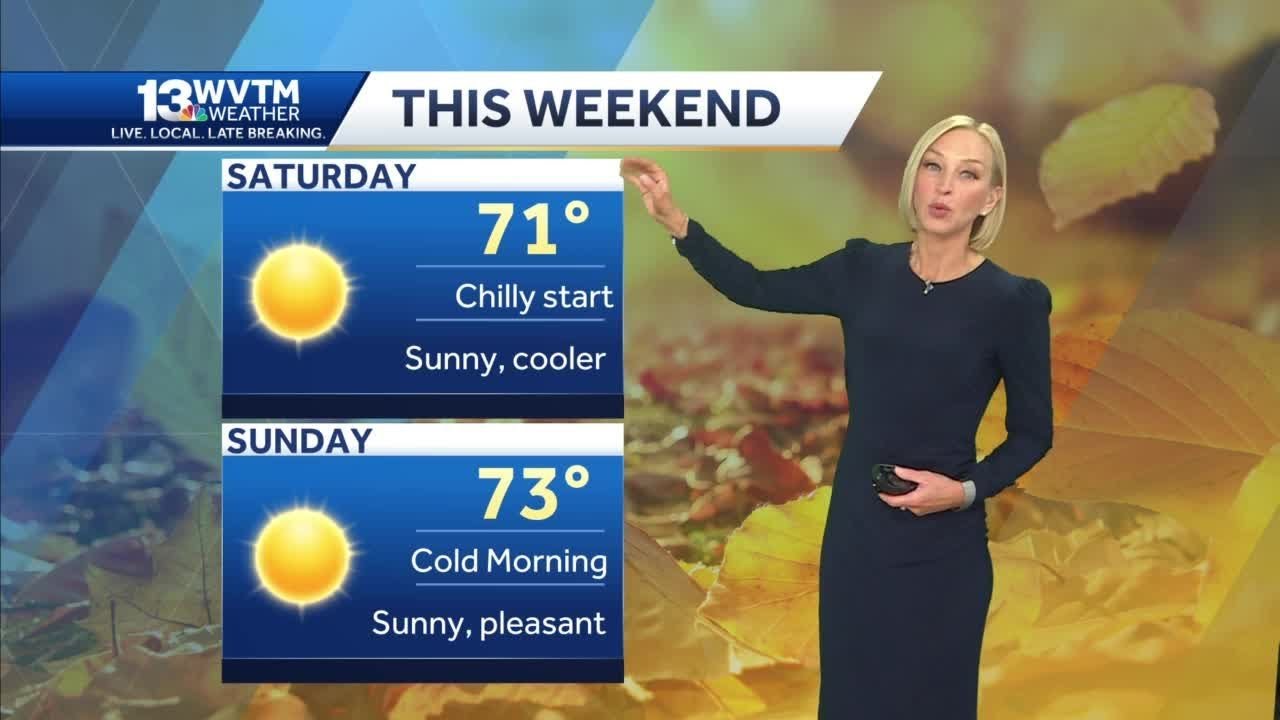 Sunny, dry and comfortably warm this week - YouTube