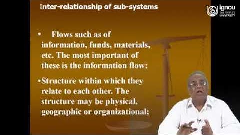 IGNOU Live Session on "Aspects of Management" for BEE-03/Unit-01 (ACPDM) Students