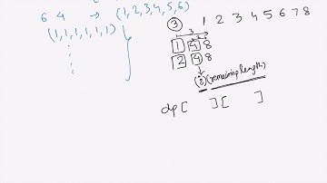 EP4: DP | Mashmokh and ACM | Codeforces