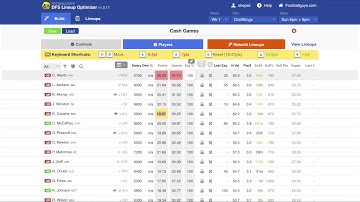 Mastering The DFS Lineup Optimizer #2: Customizing The Player Pool