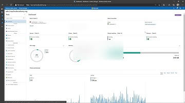 Getting Started with Azure ARC for ASHCI