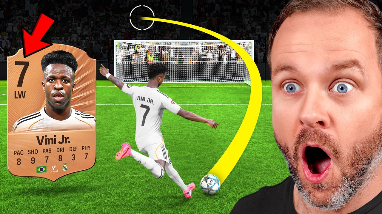 UCL But Rating = Shirt Number