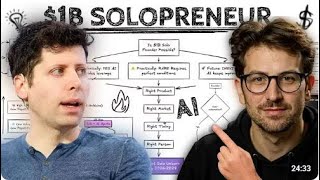 Making $$$ with Sam Altman s Solopreneurship Thesis with GPT5