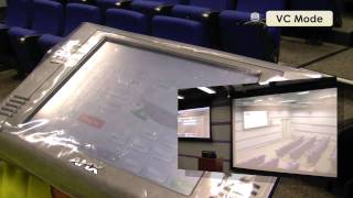 Multimedia Interactive Teaching - The Hong Kong College of Technology & UAT