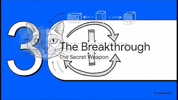 8 Image Segmentation UNET