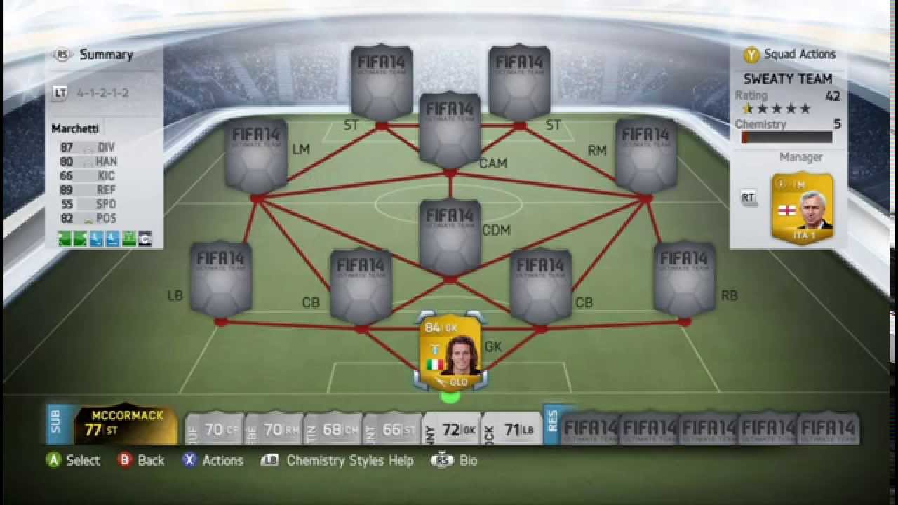 Fifa 14 - Sweaty Squad Builder 15K