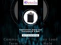 Details of Communication Dummy Load Termination RF N Male available at Eteily Technologies India