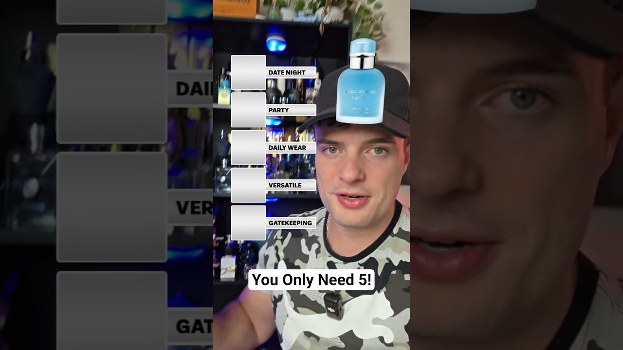 Fragrance Collection for Minimalists!