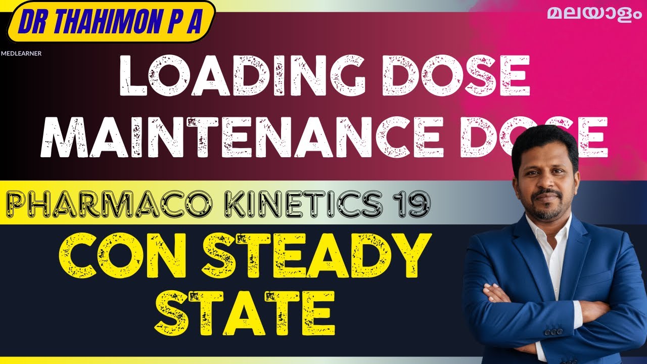 Loading Dose Maintenance Dose Concentration Steady State Pharmacology ...
