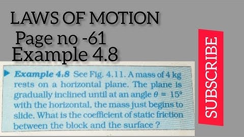 A mass of 4 kg rests on a horizontal plane. The plane is gradually inclined until at an angle 15° wi