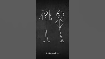 how did you stay motivated // watch this , #motivation #selfdiscipline , #growth.