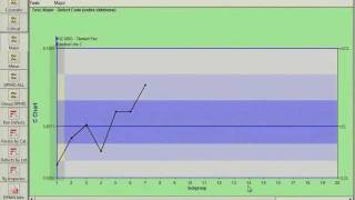Working with Attribute Data