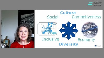 META-FORUM 2022: Language Is A Fundamental Value