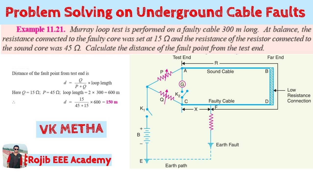 Problem Solving on Underground Cable Faults Murray Loop Test