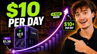 Information How Much Money Do You Need to Make $10/Day Mining Bitcoin Guide