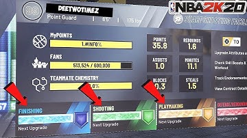 *NEW* 2K20 BADGE GLITCH AFTER PATCH 1.09! ROOKIE/FATIGUE MYPLAYER NATION GLITCH 2K20!