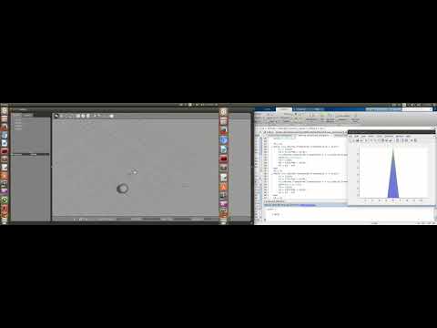 Collision Avoidance with collision cone concept