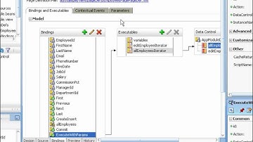 Accessing ADF Binding Layer from Java