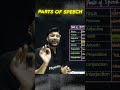 1 Minutes में Parts Of Speech सिखों 😱😱 #physicswallah #shorts