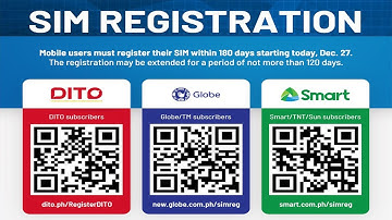 SIM CARD REGISTRATION IN PH(GLOBE/TM/GOMO USER ONLY) - TUTORIAL