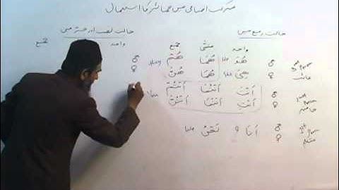 Arabic Course by Sheikh Aamir Sohail Lecture 14 (Urdu)