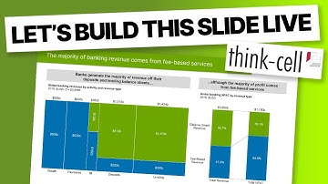 Live Slide Building: Revenue Composition Using a Mekko Chart (PowerPoint + Think-Cell)