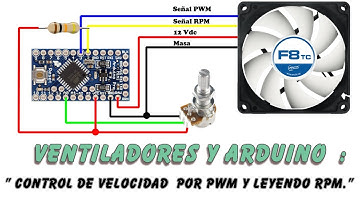 Control de Ventiladores con Arduino : Control de velocidad por PWM y lectura de RPM.