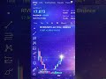 Ethereum Live Update – Big Move Alert!#Ethereum #ETH #Crypto #CryptoTrading #ETHPrice #Altcoins