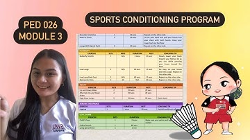 PED 026: MODULE 3 | ACTIVITY 2 | Sports Conditioning Program
