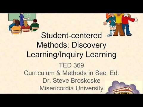 Video: Vad är inquiry discovery method?
